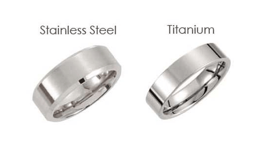 Understanding the Differences Between Titanium and Stainless Steel Glasses