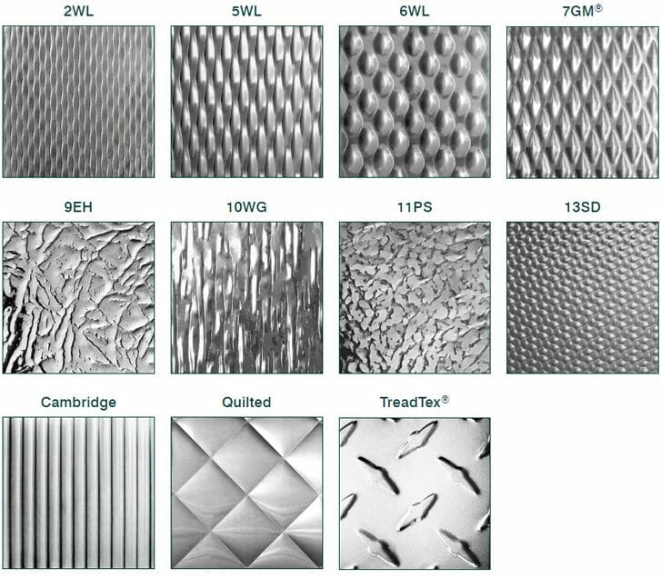 Different Styles and Finishes of Stainless Steel Backsplash Sheets