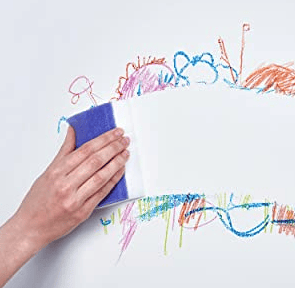 Environmentally friendly formula