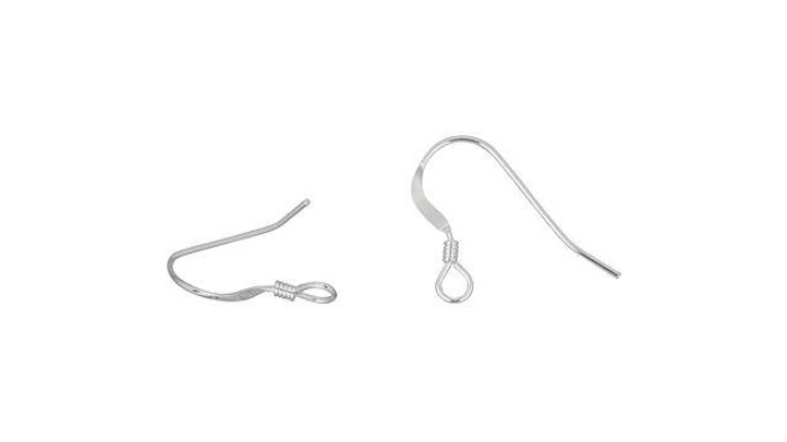 Versatility of 22 Gauge Stainless Steel Wire