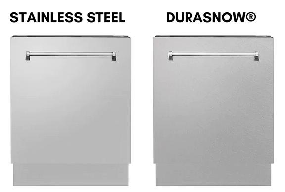 Design and Aesthetics